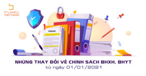 NHỮNG THAY ĐỔI VỀ CHÍNH SÁCH BHXH, BHYT TỪ 01/01/2021