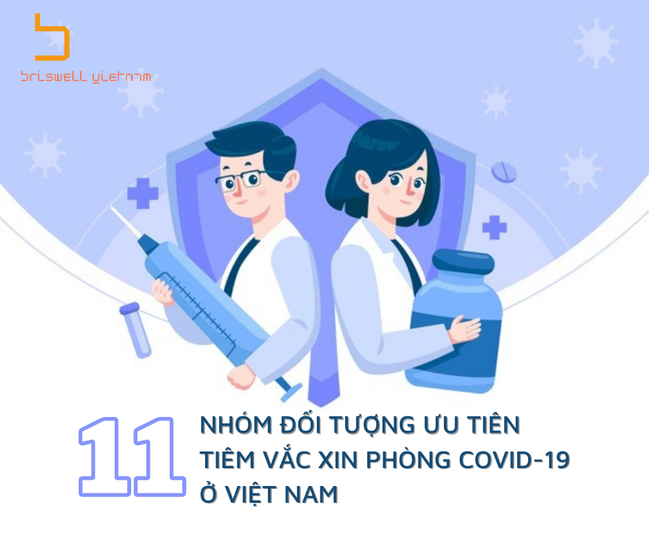 11 PRIORITY GROUPS ELIGIBLE TO FIRST COVID-19 VACCINATION IN VIETNAM