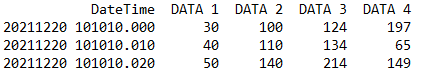 wide-form data